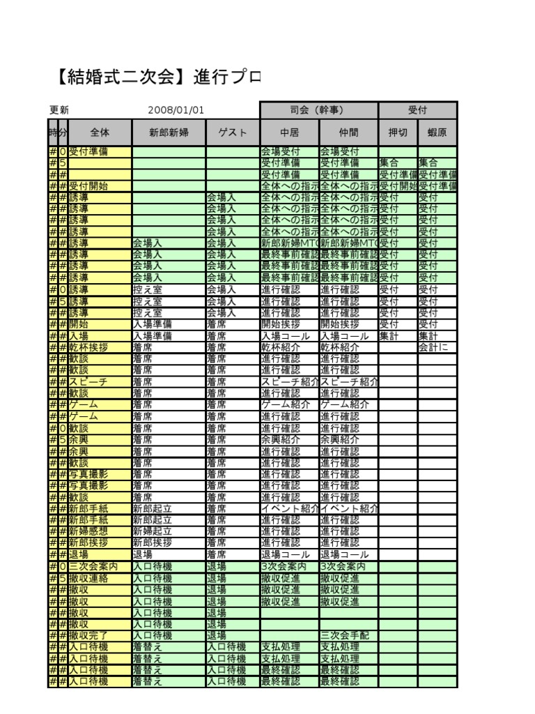 結婚式2次会 二次会 進行プログラムシートver 1 01 幹事 司会等