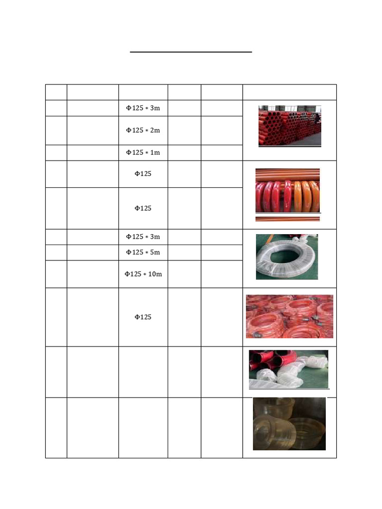 Order Form | PDF