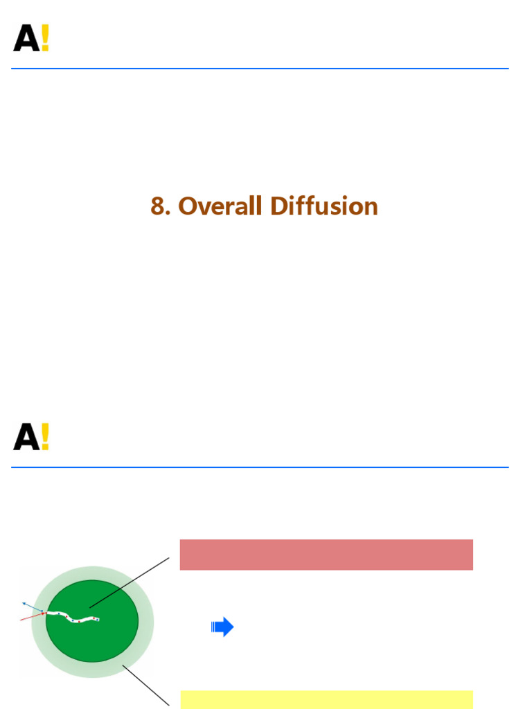 Overall Diffusi | PDF | Reaction Rate | Diffusion