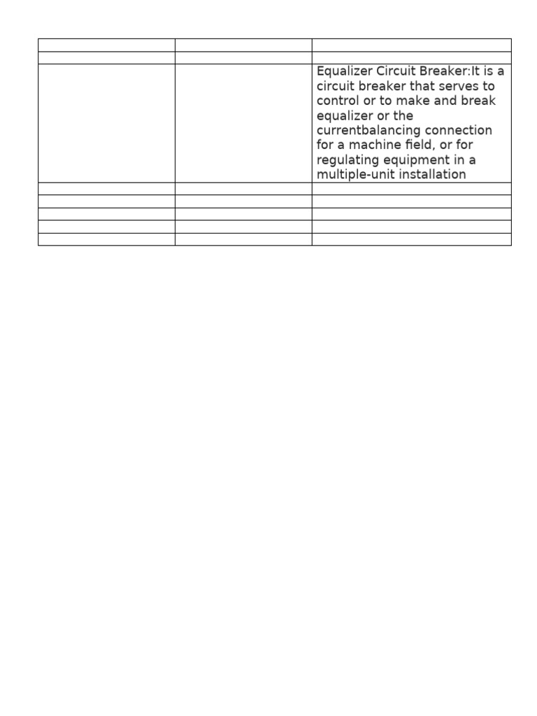 ANSI CODE | PDF