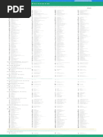 NotSoBot Command Overview | PDF | Internet Bot | Areas Of Computer Science