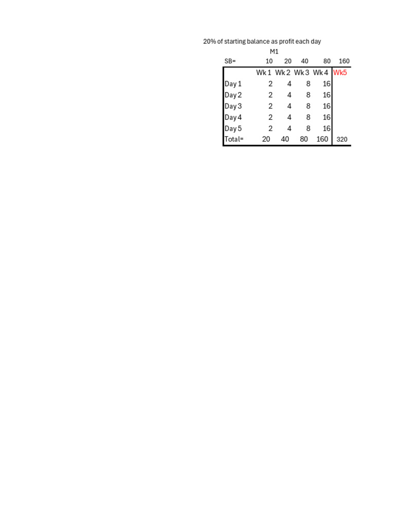 Mcp Conversions Mappa | PDF
