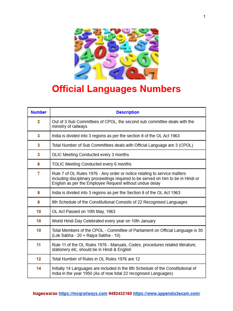 Official Languages Numbers | PDF