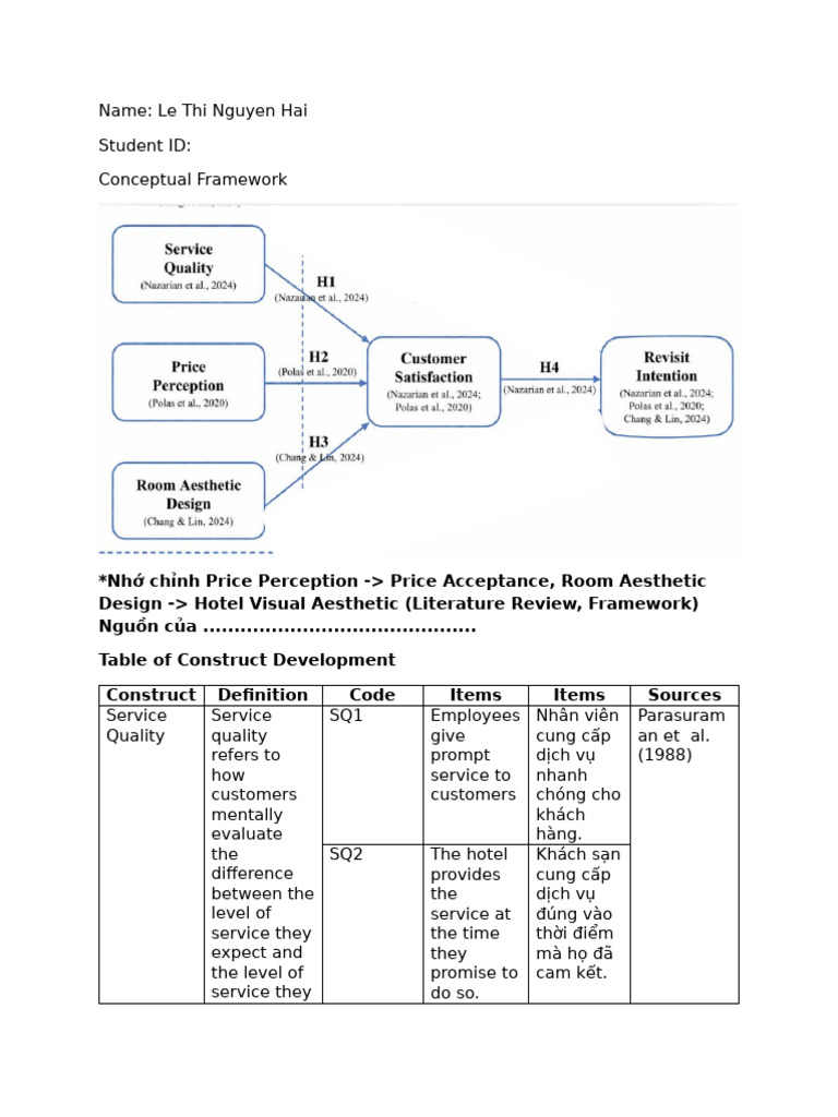 Le Thi Nguyen Hai_BRM Construct Development | PDF | Cognition ...