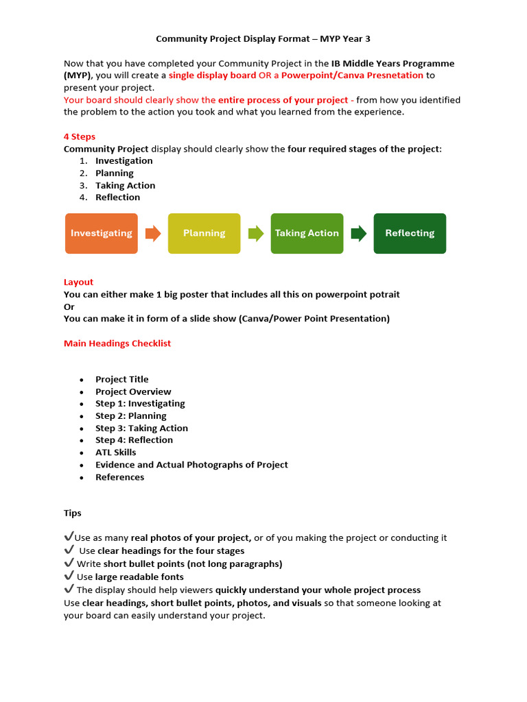 Community Project Display Format | PDF