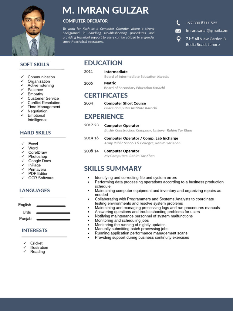 M Imran Gulzar CV 2025 | PDF | Computing | Information Technology