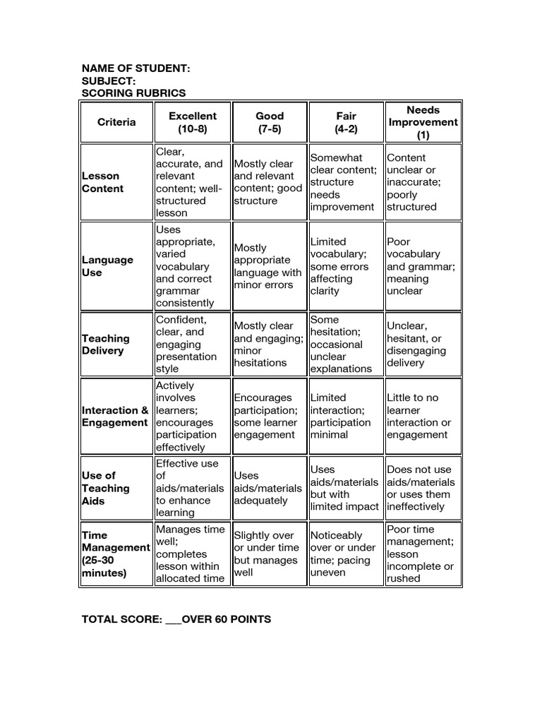 Demo Rubric | PDF | Psycholinguistics | Language Acquisition