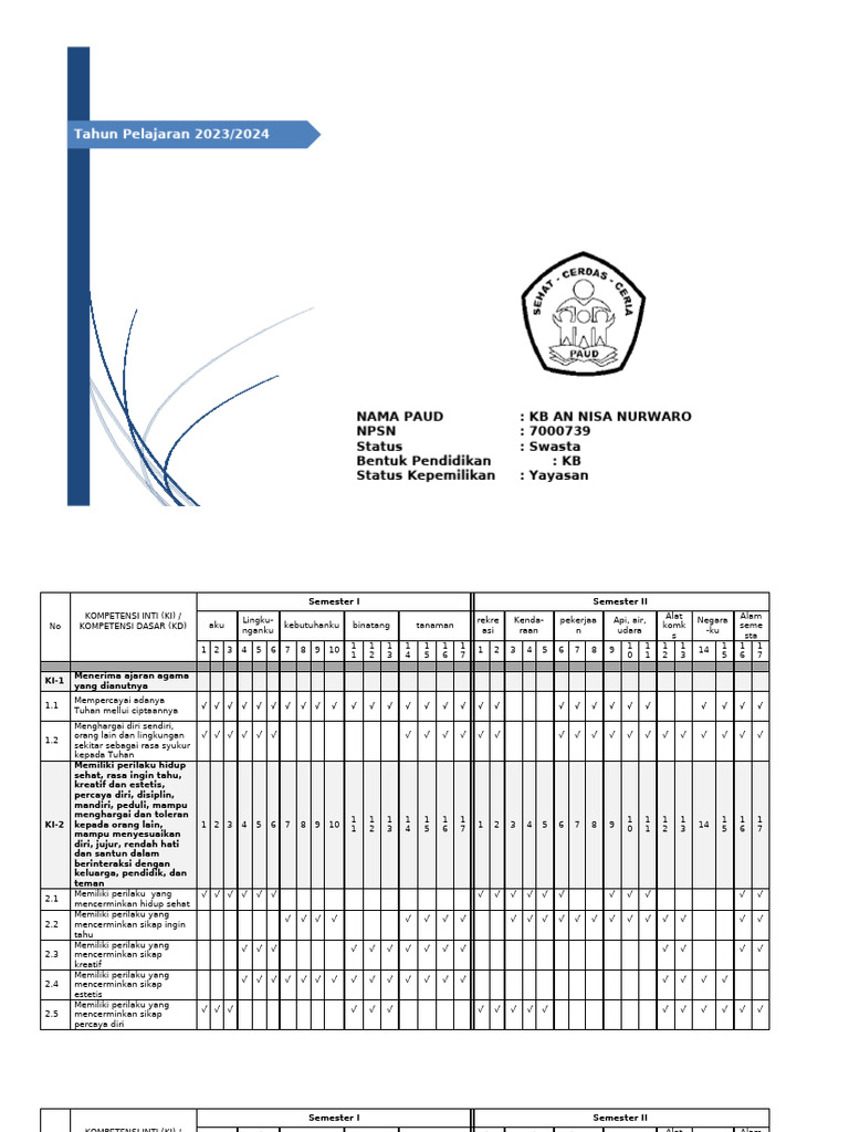 Contoh Prosem Semester 1,2 | PDF