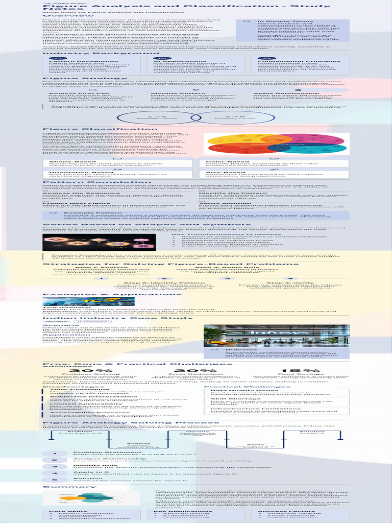 document - concept_notes-Figure Analysis and Classification | PDF ...