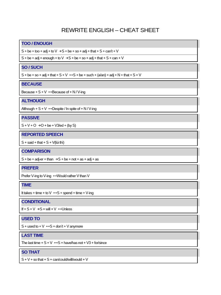 Rewrite Cheatsheet Pro | PDF