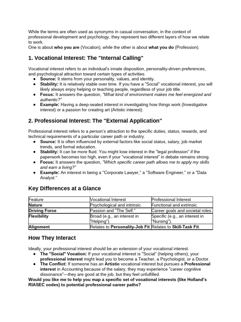 Difference Between Vocation Interest and Professio... | PDF ...