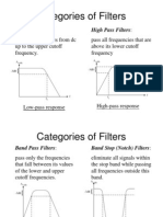 Categories of Filters: Low Pass Filters: High Pass Filters