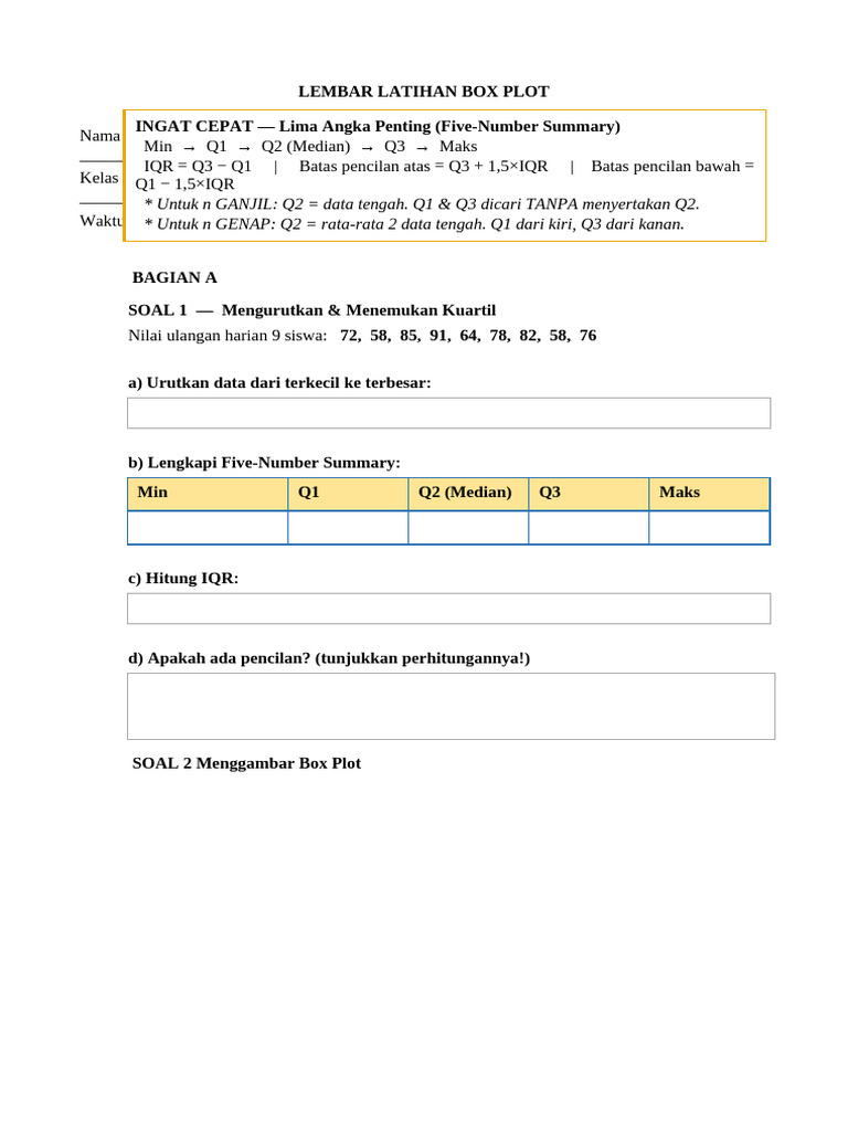 Latihan Box Plot | PDF