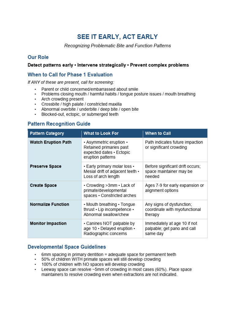 Bite and Function Patterns Quick Reference | PDF | Mouth | Tooth