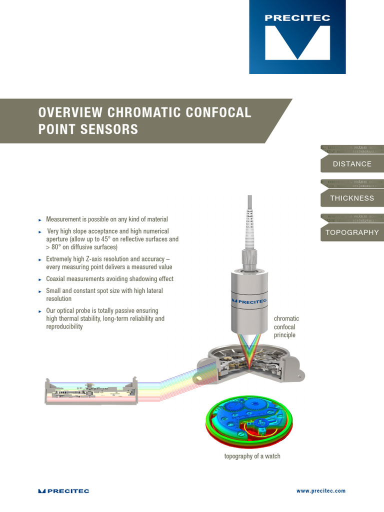 CHRocodile Overview Chromatic Confocal Sensors Datasheet | PDF | Sensor ...