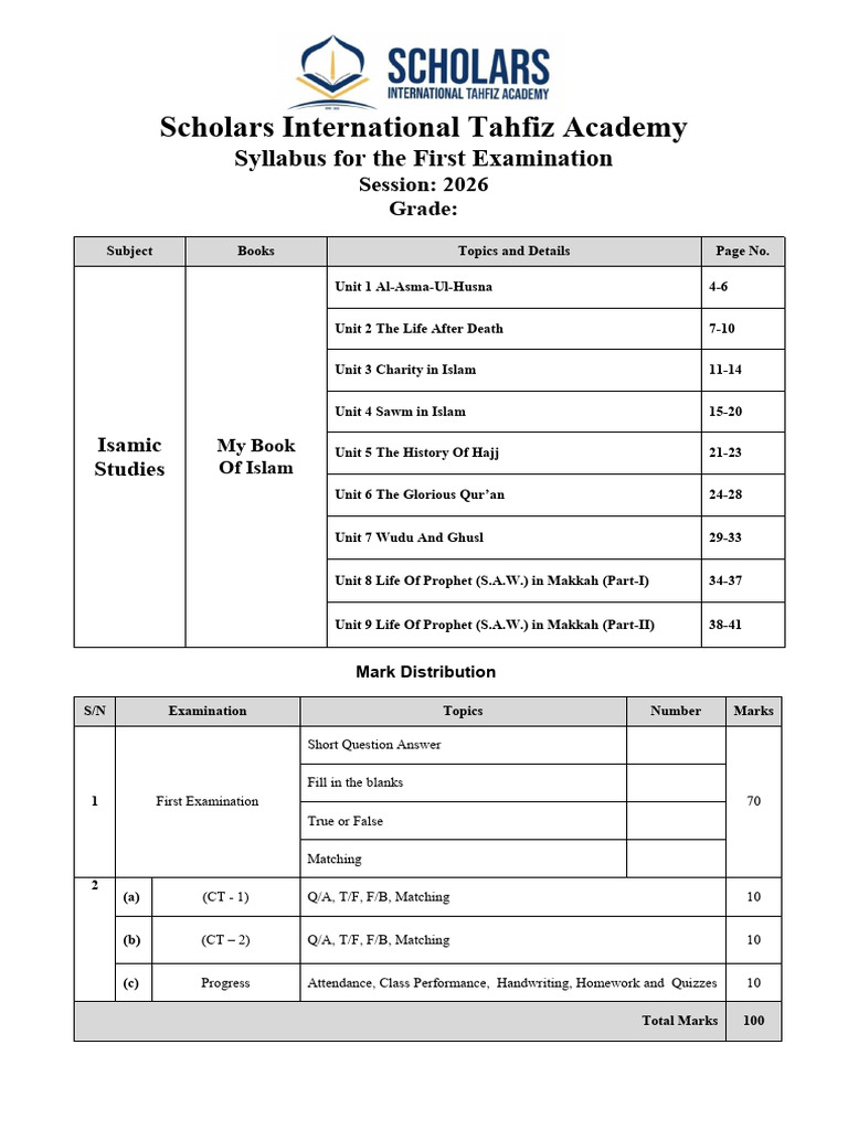 G-IV Syllabus - First Examination 2026 | PDF