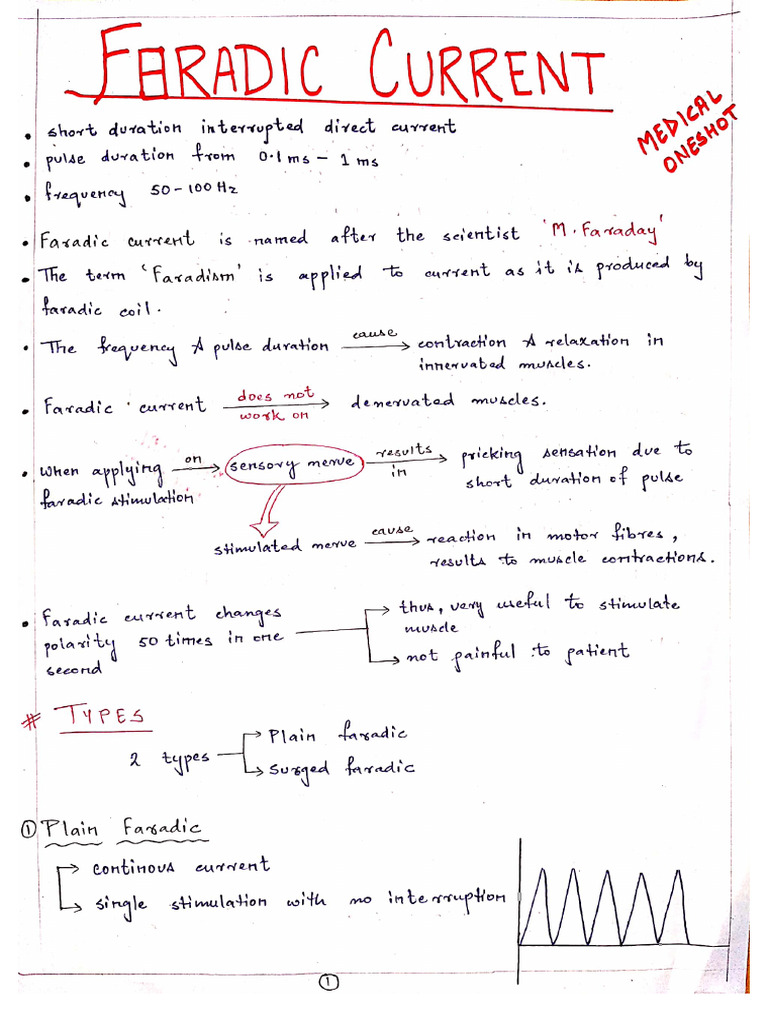 Faradic Current (Low Frequency Current) Handwritten Notes | PDF