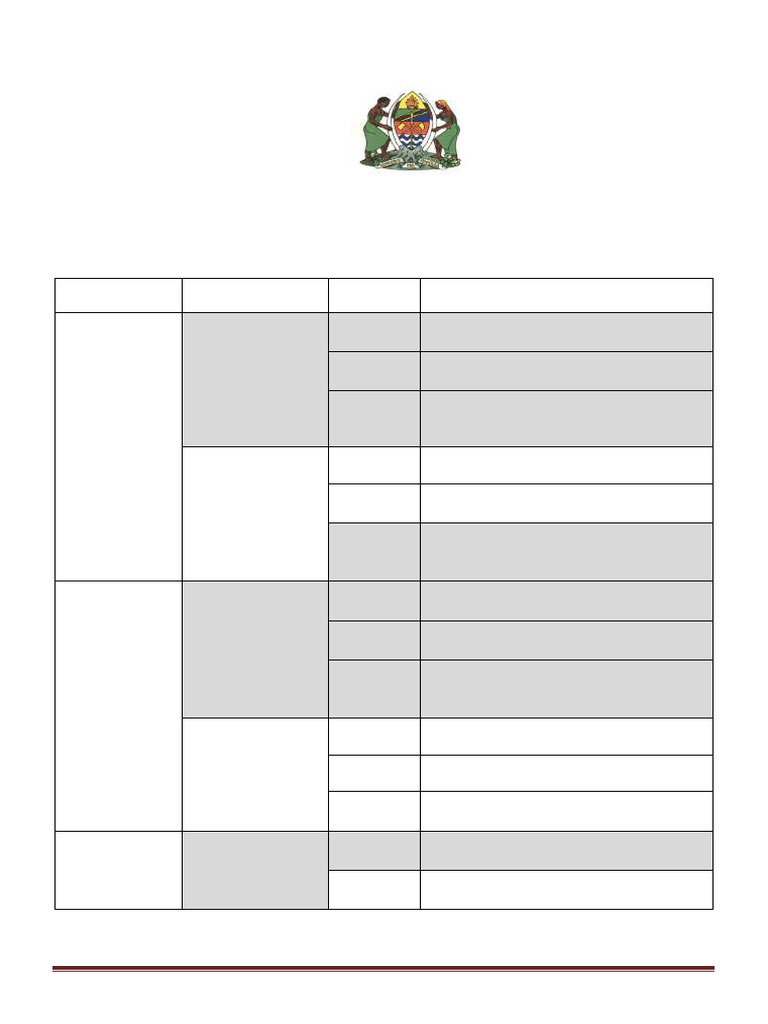CAT 1 CMT TIMETABLE MAY 2026_080751 | PDF