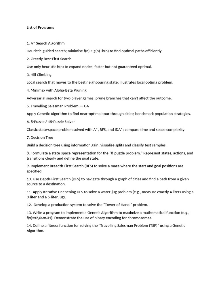 List of Programs | PDF
