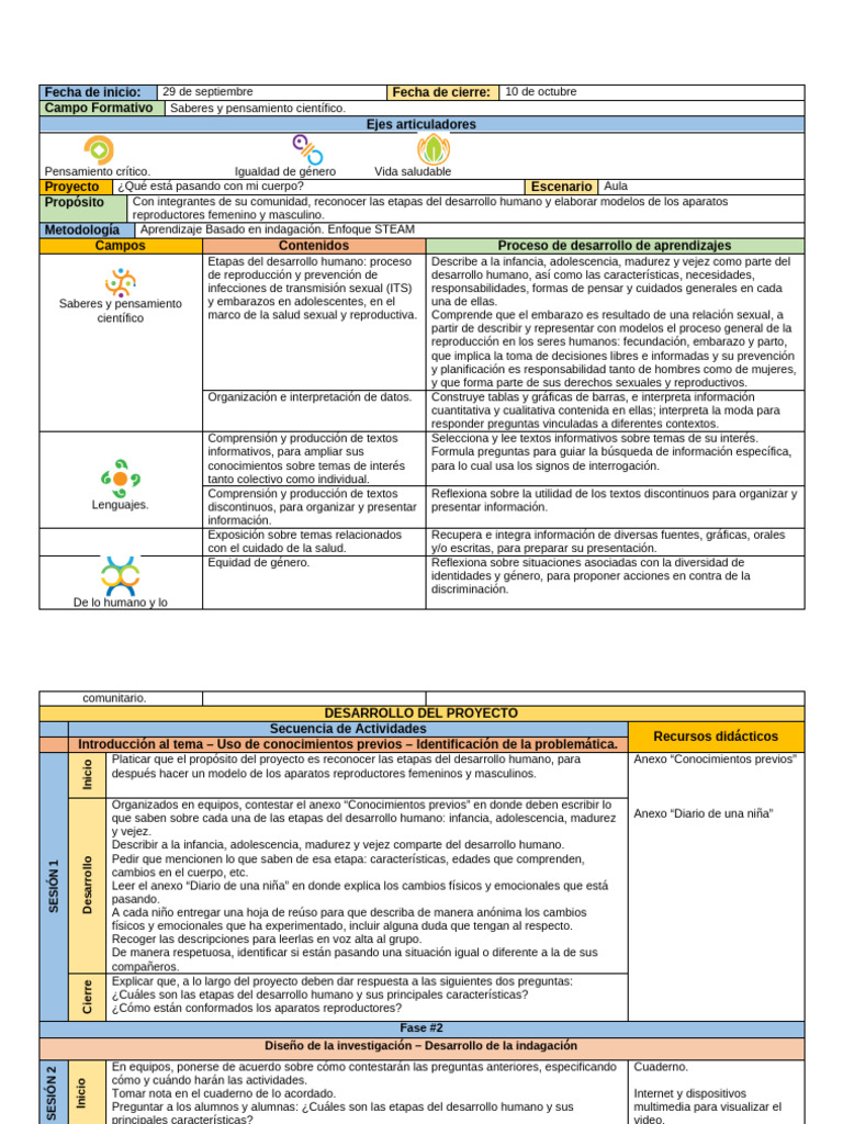Proyecto 3 Que Esta Pasando Con Mi Cuerpo | PDF | Sistema reproductivo ...