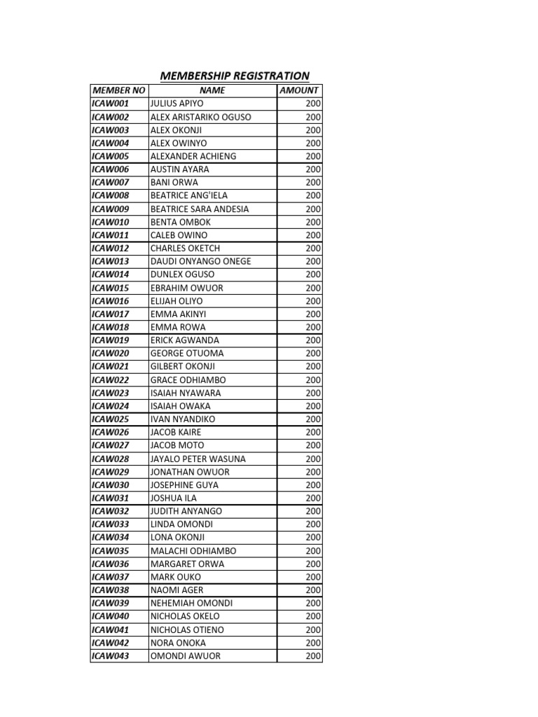 Membership Numbers | PDF