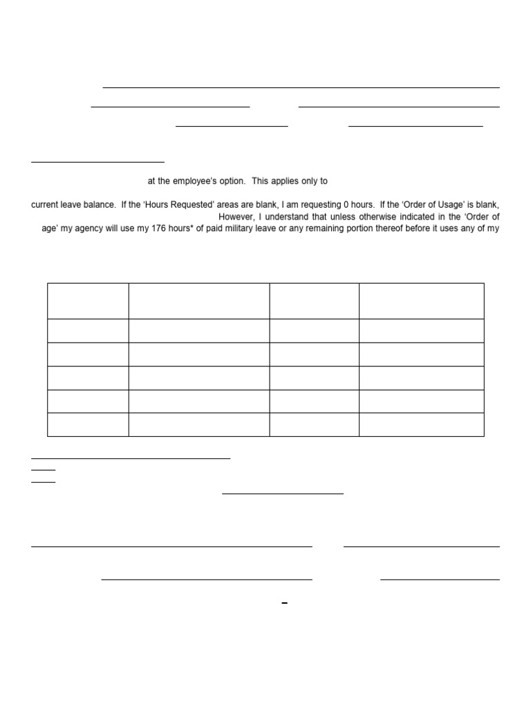 Military Leave Request(1) | PDF