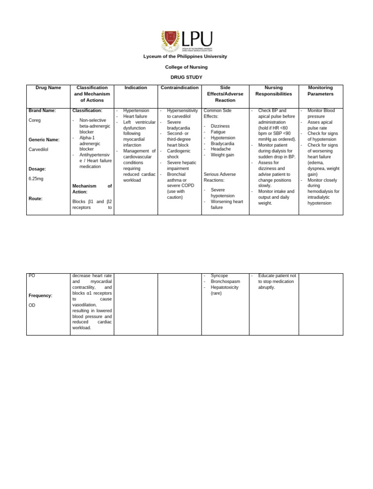 Bdgh Carvedilol Hemo | PDF | Cardiovascular Physiology | Heart
