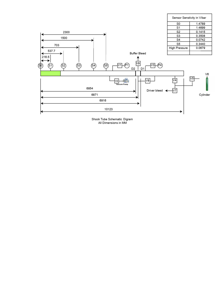 Shock Tube Schematic Digram.drawio (1) | PDF
