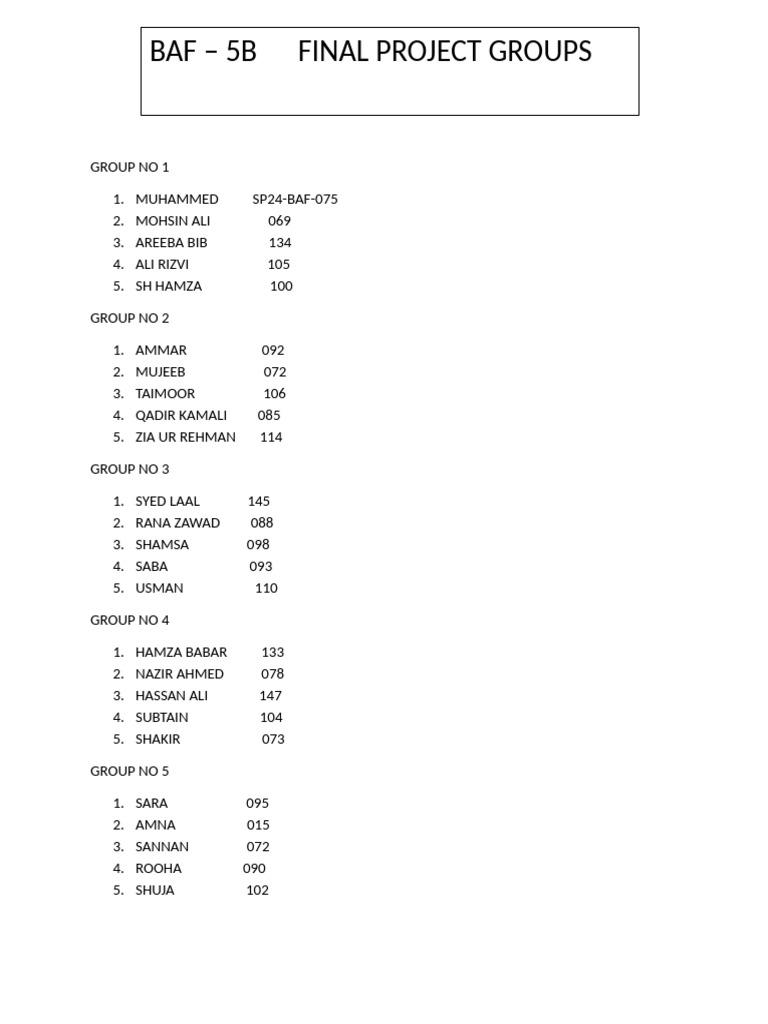 Final Project Grps (1) | PDF