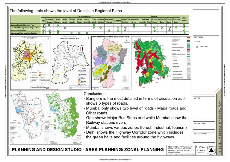 Regional Plan Analysis for Students | PDF | Business