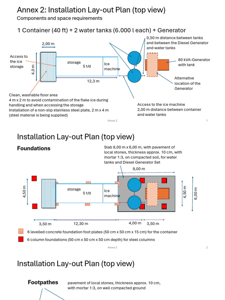 81311994_ANNEX 2-Installation Layout Plan | PDF | Foundation ...