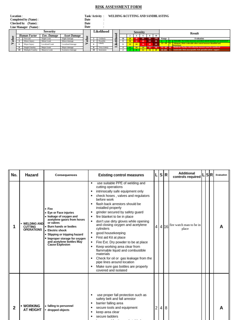 HOT WORK - Risk Assessment | PDF | Leak | Welding