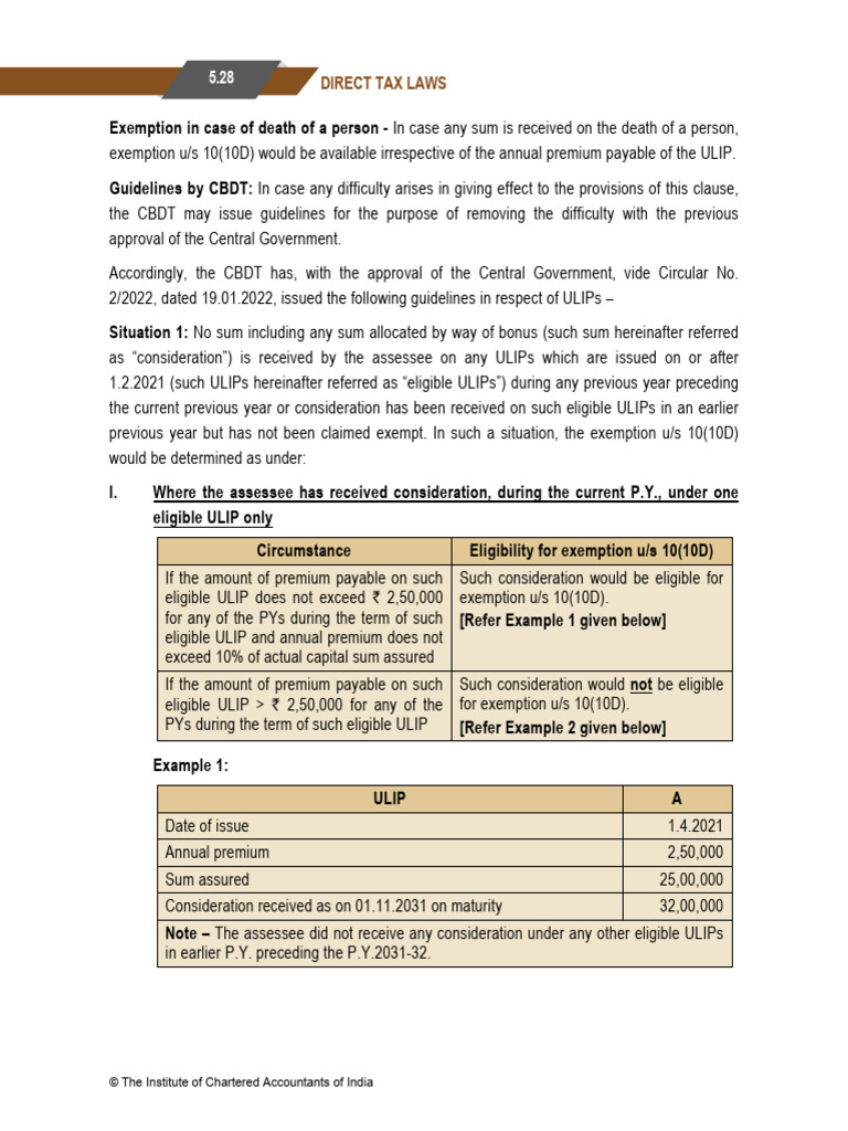 ULIP Examples from IFOS Module | PDF | Taxes | Investing