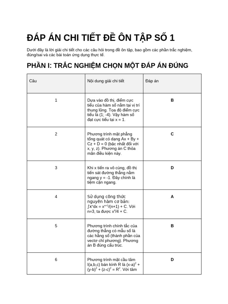 Dap an Chi Tiet de So 1 | PDF