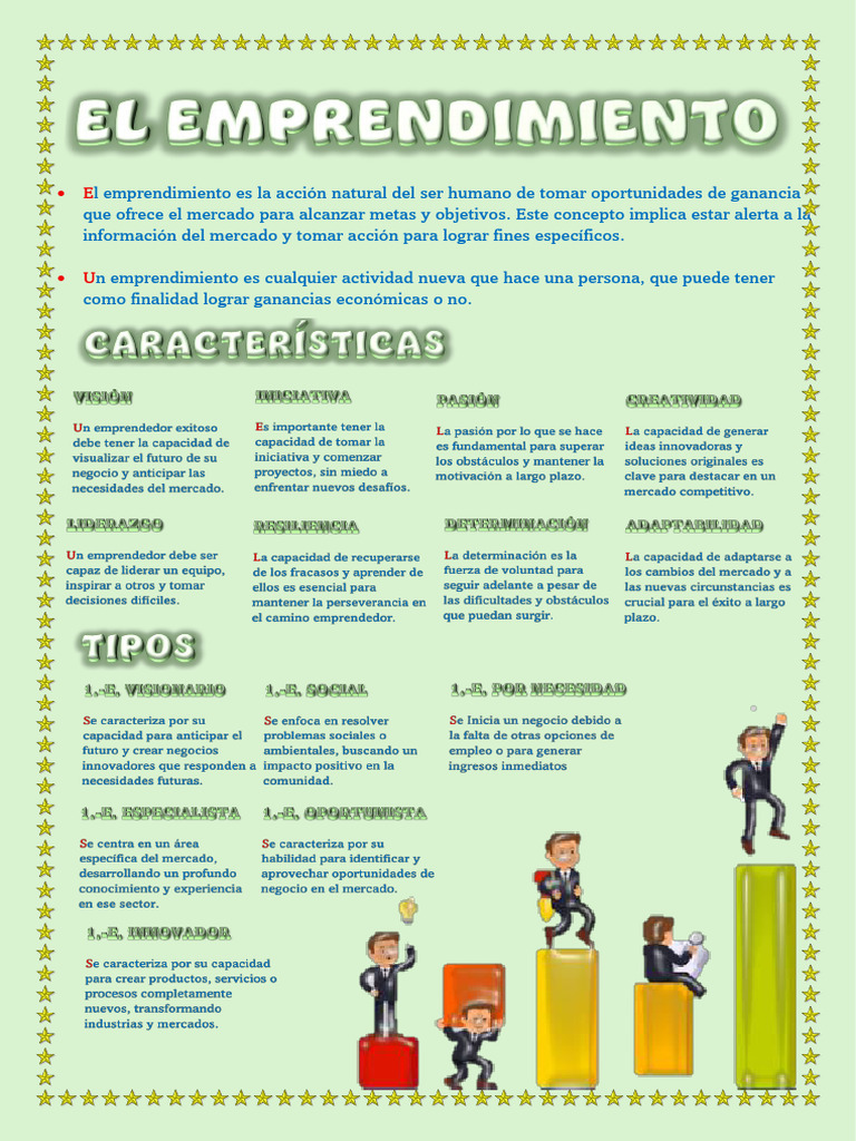 1c34 Infografía PDF | PDF