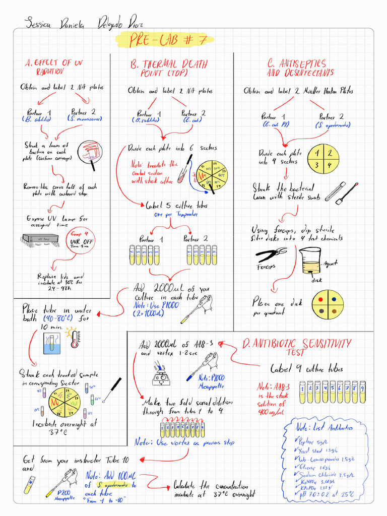 Pre-lab #7 bio 202_260504_101816 | PDF