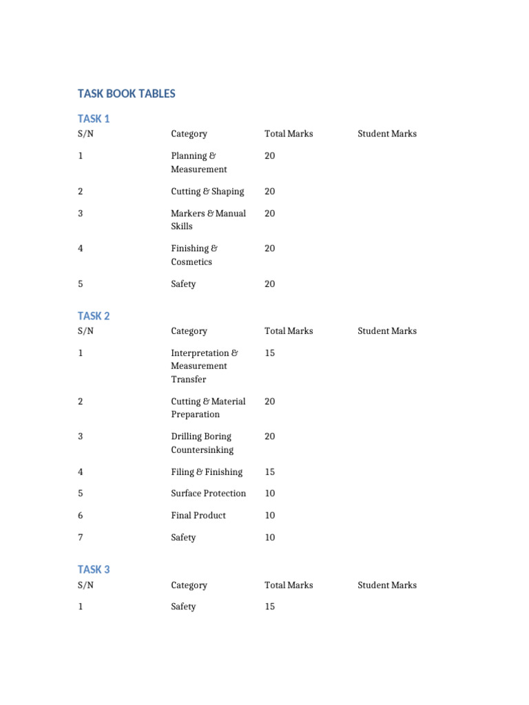 Taskbook All Tables | PDF | Metalworking | Industrial Processes