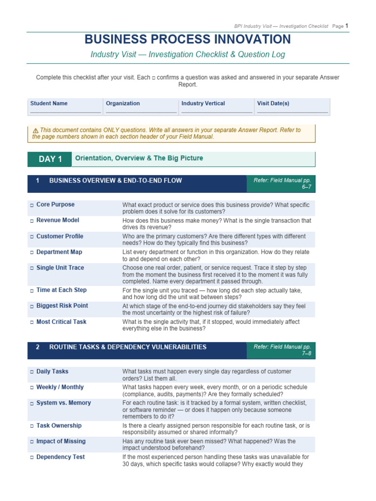 Business Process Innovation Check List | PDF | Inventory | Data