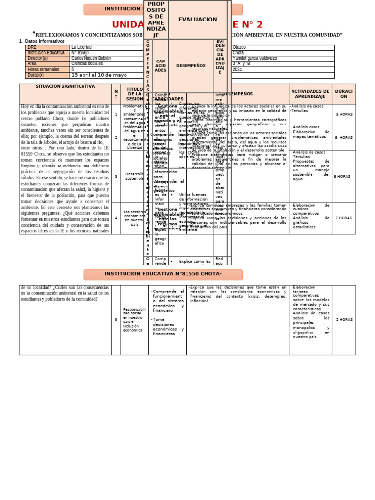 Unidad 2-3 - Tercer Grado | PDF | Sustentabilidad | Aprendizaje