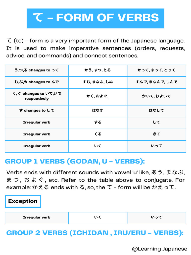 Te form | PDF