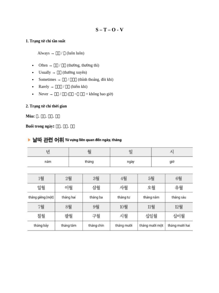STOV | PDF