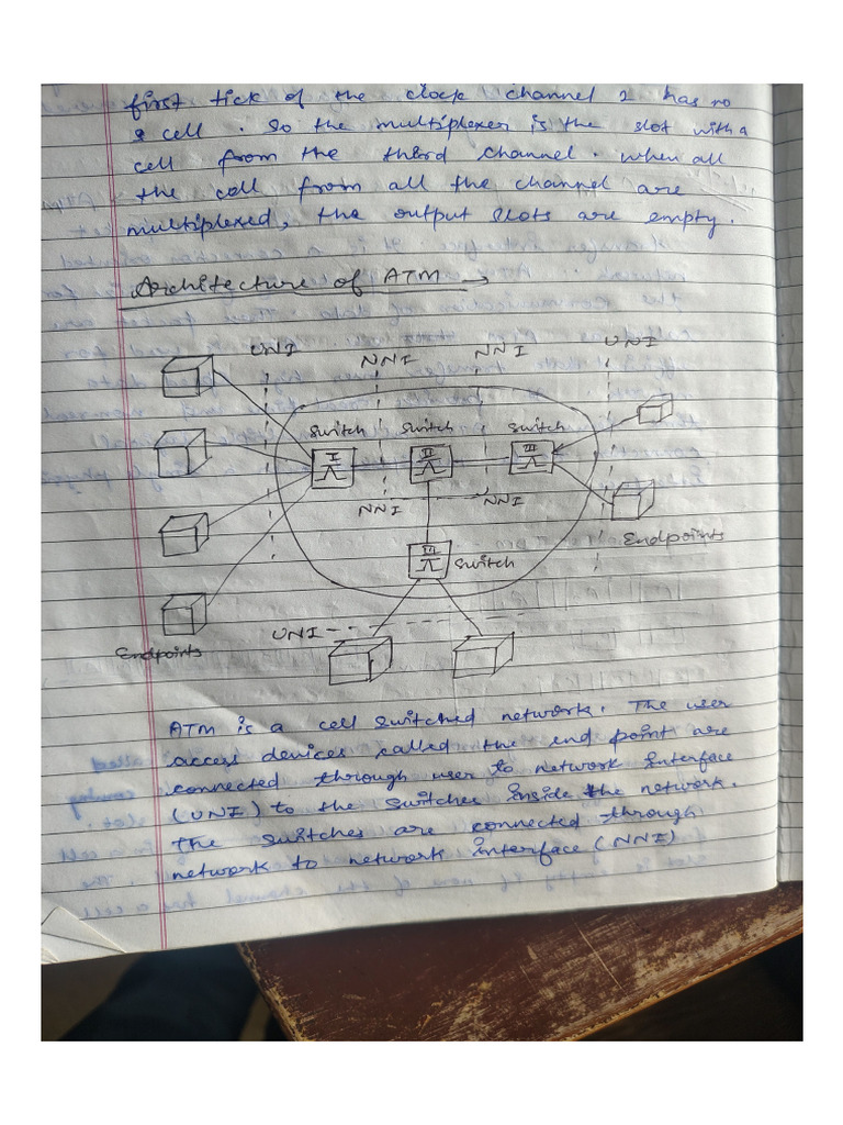 dcn.... | PDF