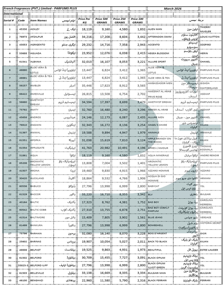 March 2026 - Rate List | PDF