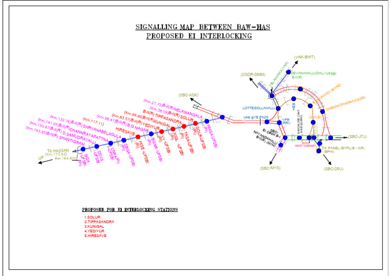 Signalling Map BAW-HAS-Model | PDF