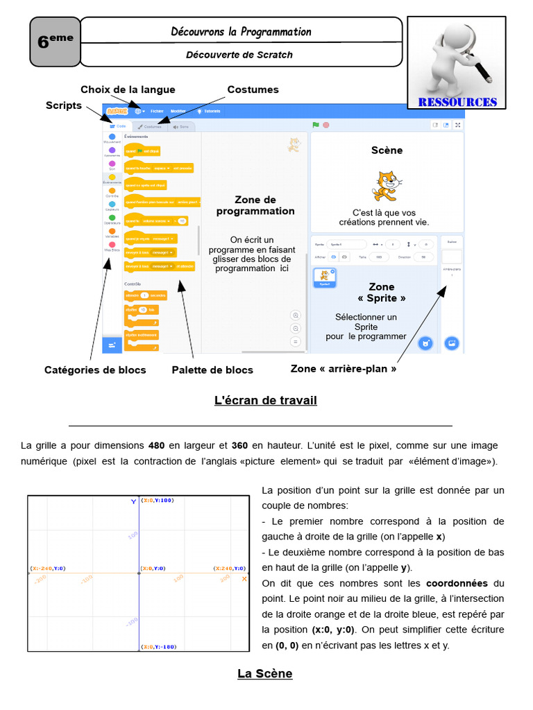 Initiation Scratch | PDF | Scratch (Langage de programation) | Infographie