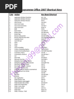 F1F9 Excel Shortcuts and Macros Guide | PDF | Computing | Writing ...