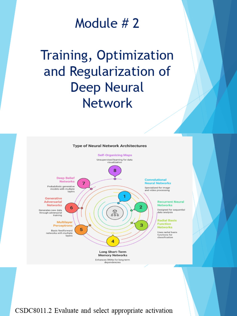 Chapter # 2.pptx | PDF | Loss Function | Deep Learning