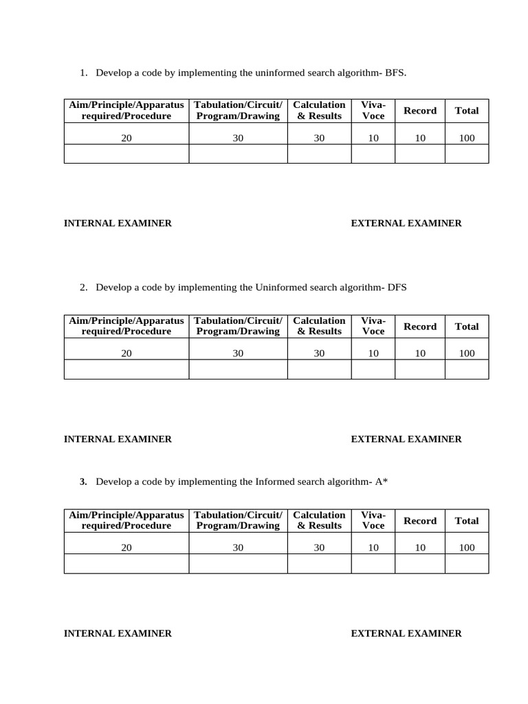 AIML SPLITUP SET1 | PDF | Statistical Classification | Theoretical ...