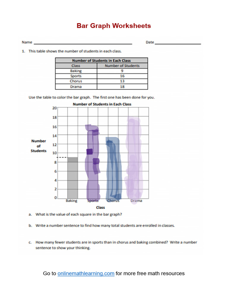 Scaled Bar Graph Worksheet1 | PDF