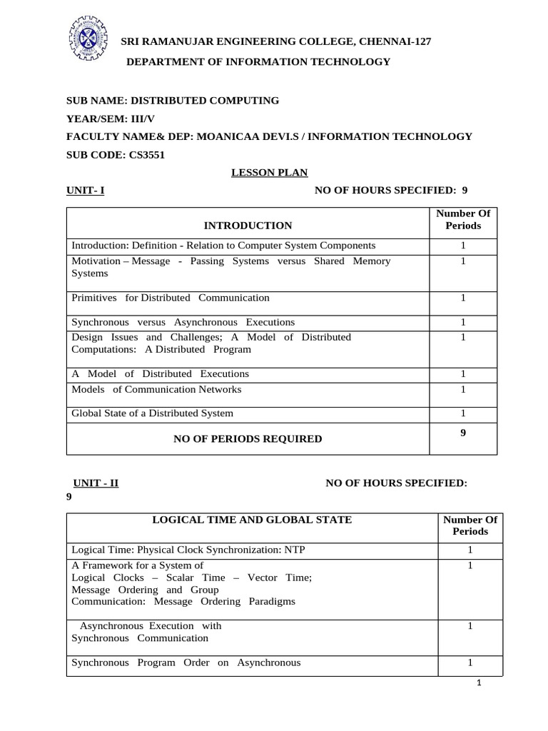 DC Lesson Plan | PDF | Cloud Computing | Distributed Computing